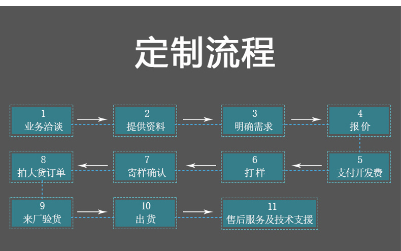 兒童卡通動物詳情頁-1psd_19.jpg