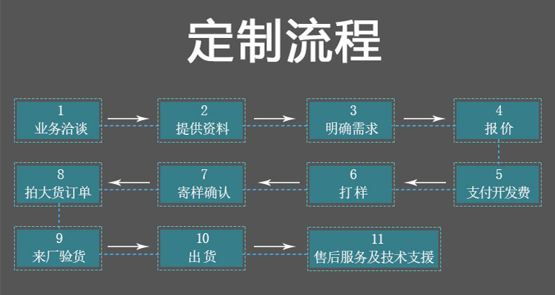 拉頭拉拌psd_14.jpg